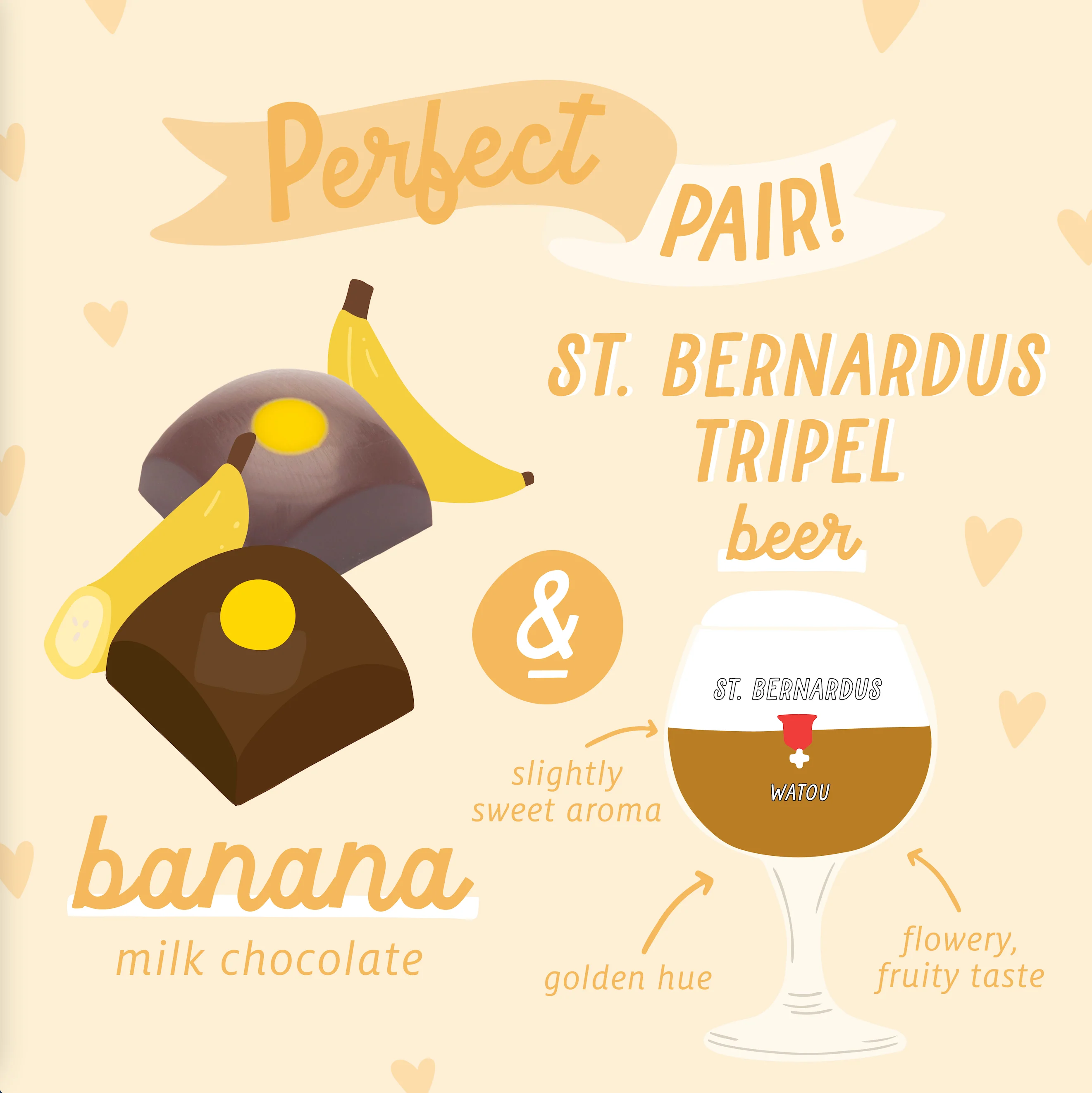 Banana Dark Chocolate - Image 4