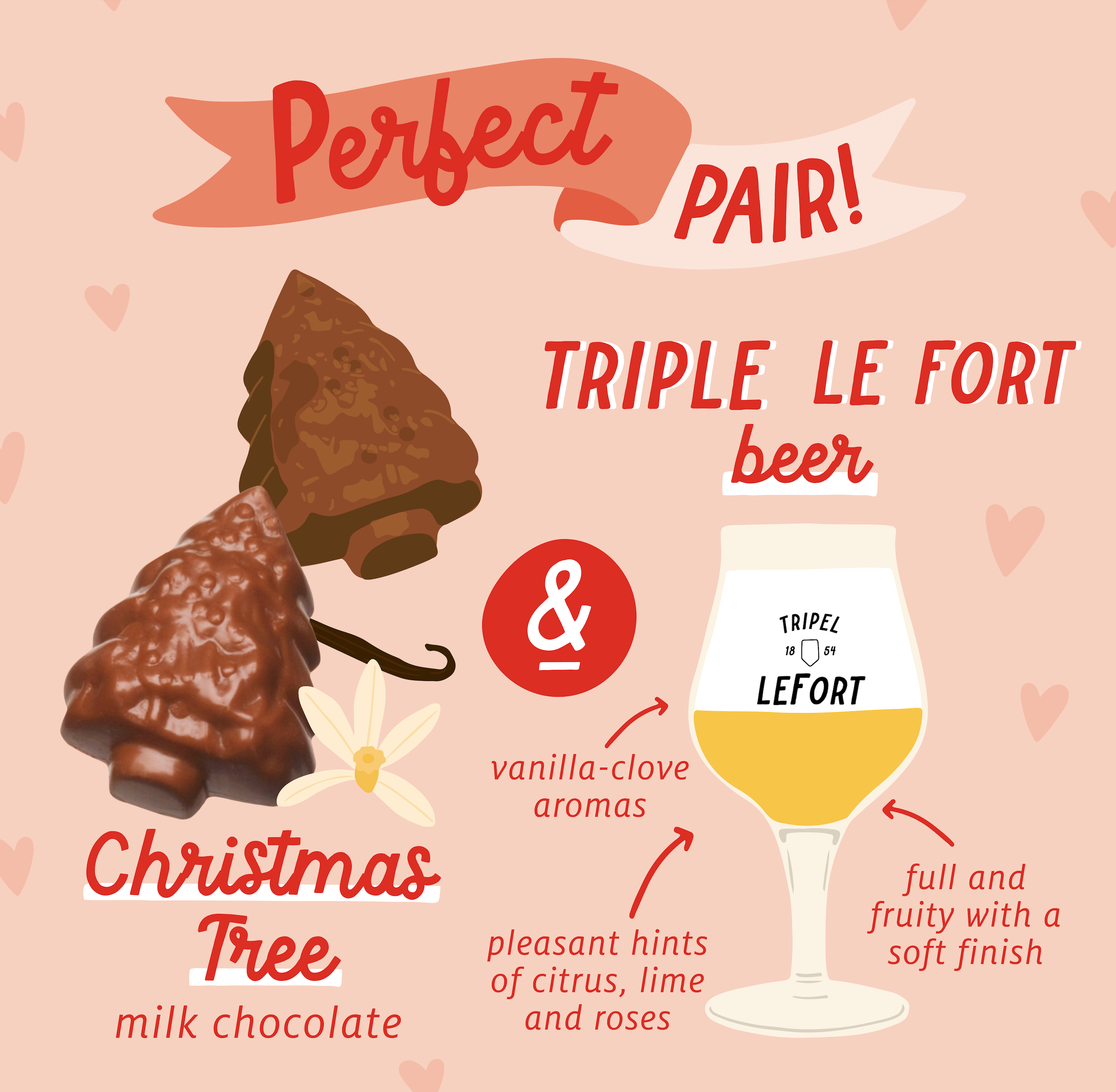 Christmas Tree Milk Chocolate Winner - Beer pairing