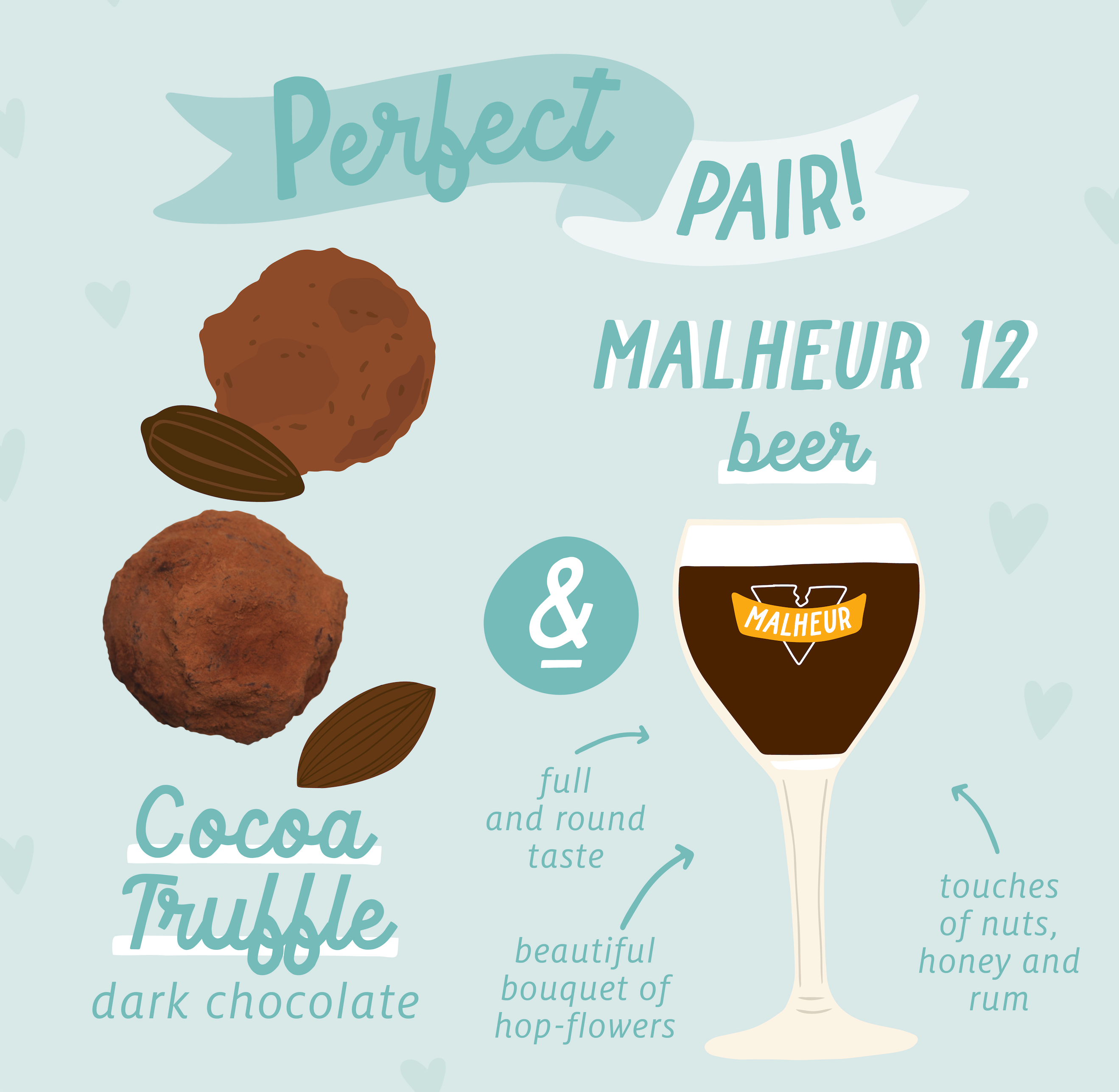Cocoa Truffels Dark Chocolate Winner - Beer pairing