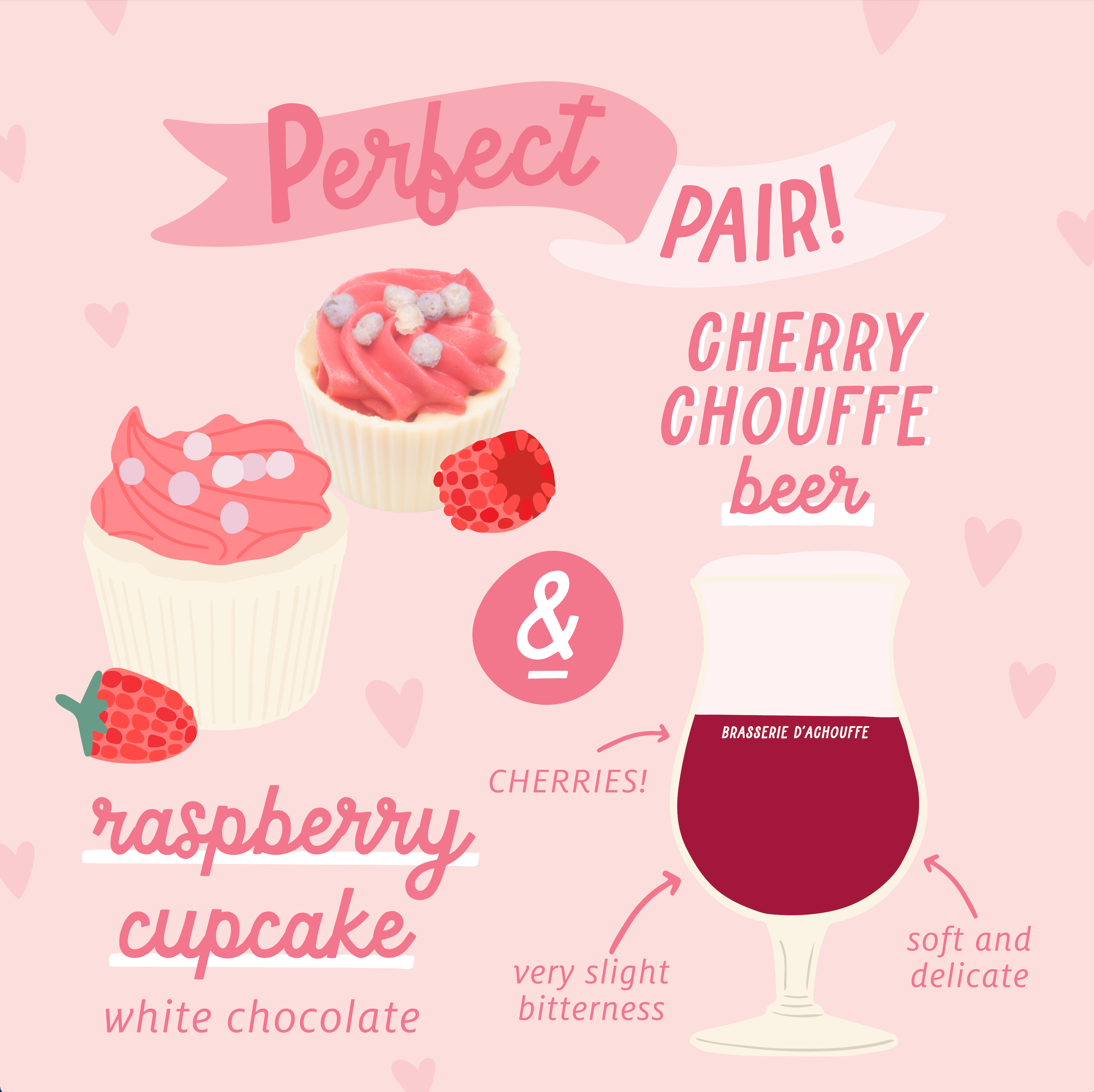 Cupcake Raspberry - Image 4