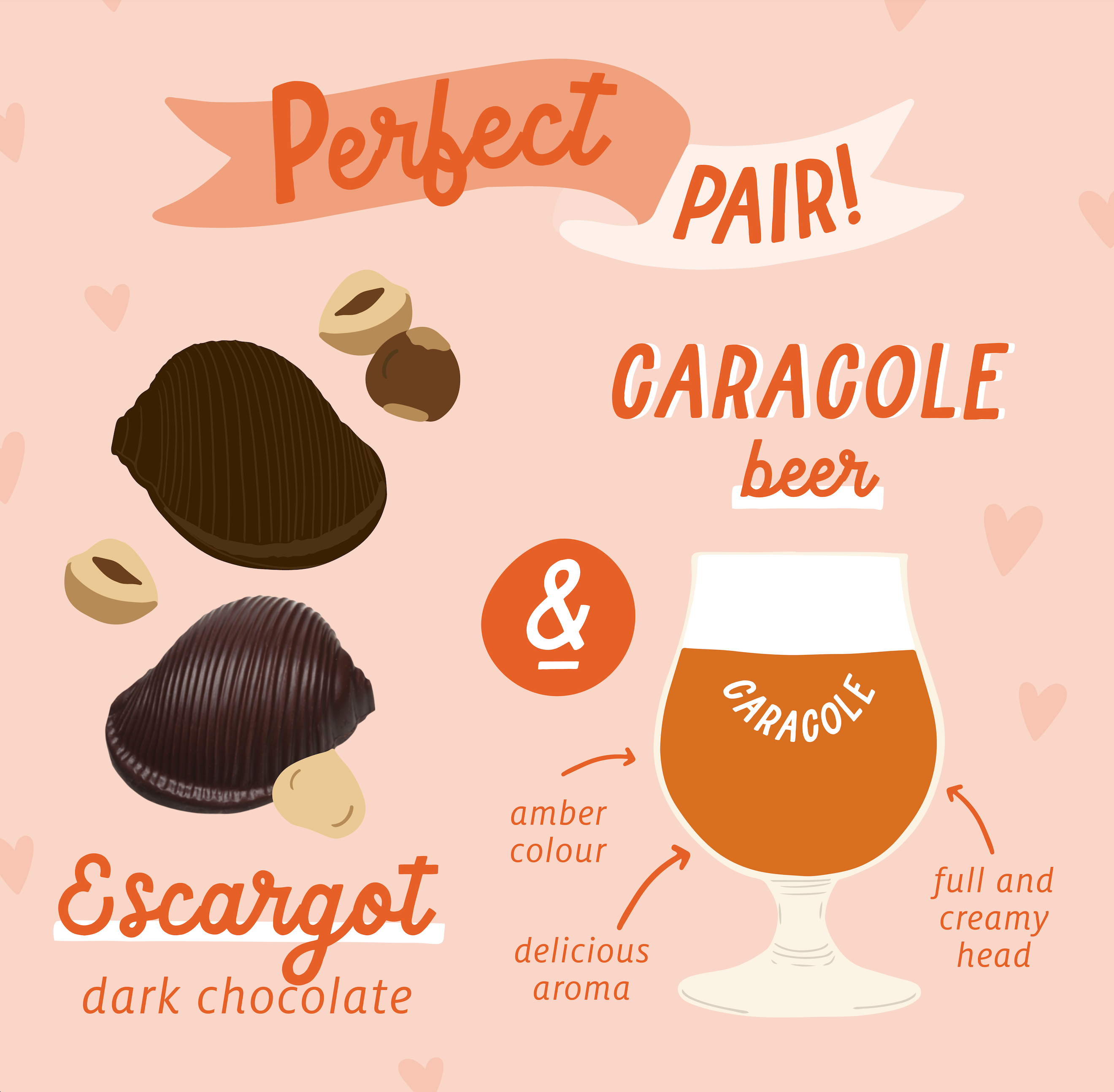 Escargot Dark Chocolate Winner - Beer pairing