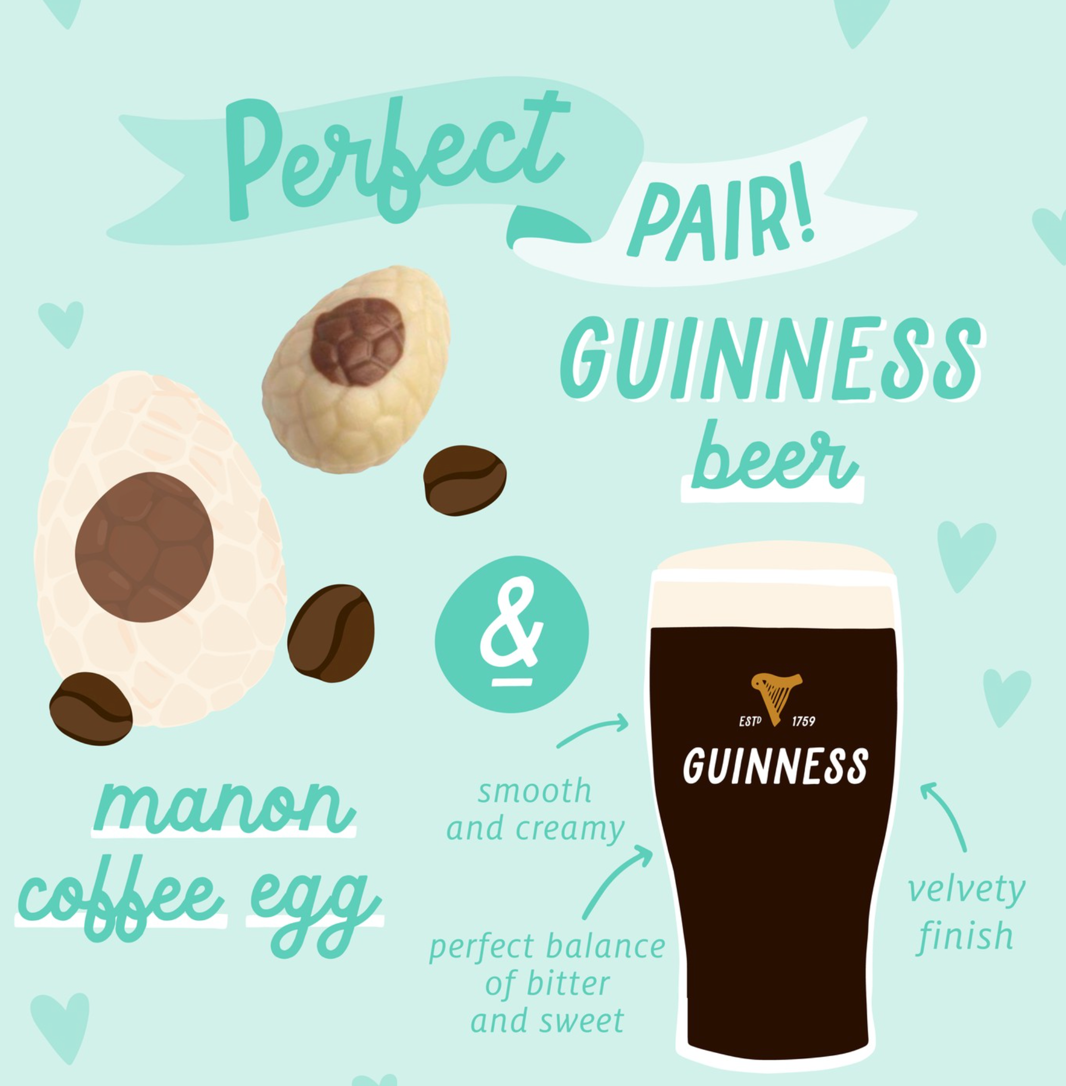 Manon Coffee Easter Eggs White Chocolate - Beer pairing