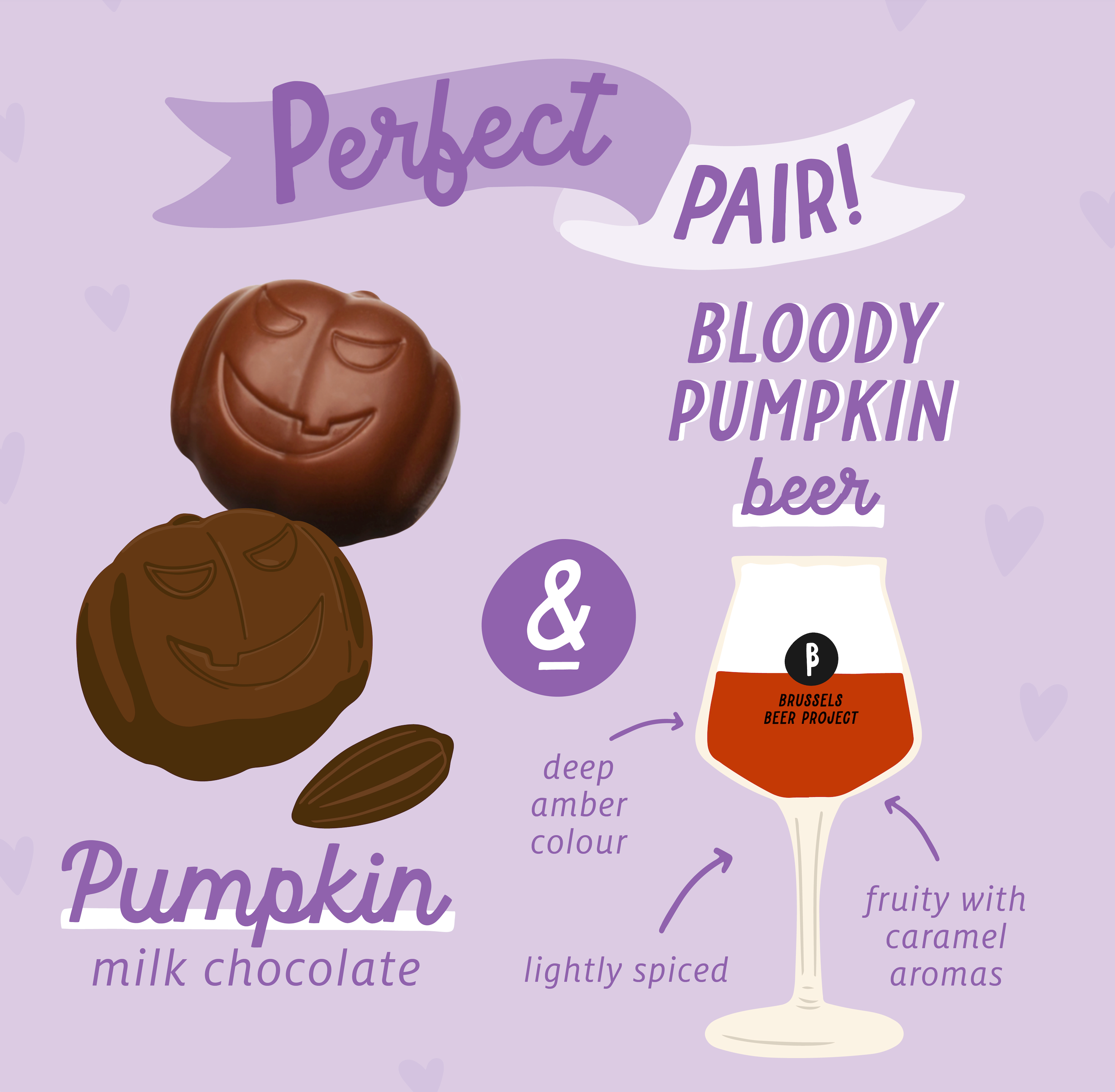 Mini Pumpkin Milk Chocolate Winner - Beer pairing