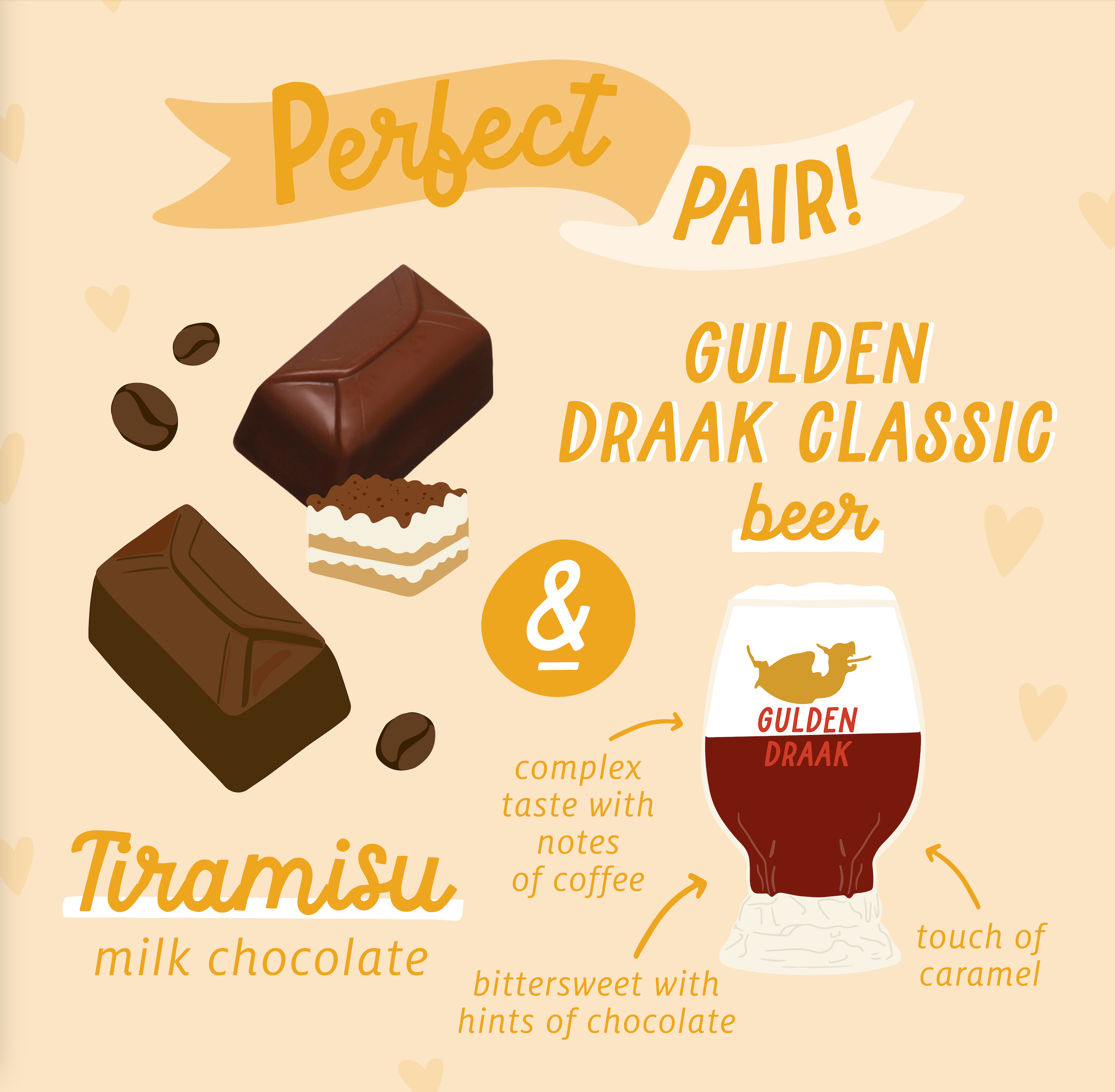 Tiramisu Milk Chocolate Winner - Beer pairing